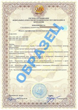 Приложение 1 Таксимо Сертификат ГОСТ РВ 0015-002